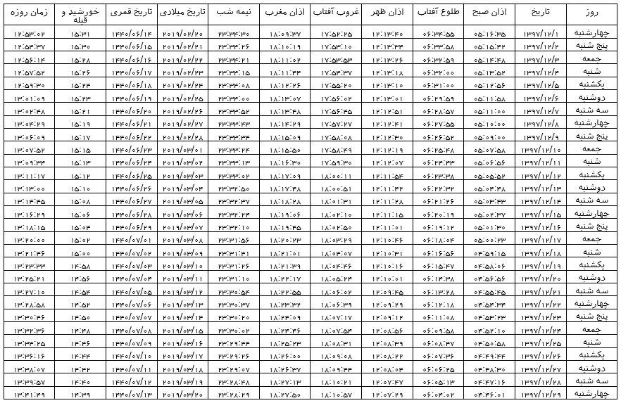 اوقات شرعی شیراز در اسفندماه سال ۱۳۹۷