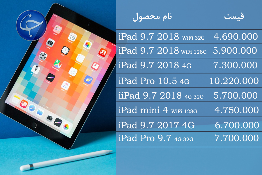 آخرین قیمت انواع تبلت در بازار (تاریخ ۳۰ بهمن) +جدول