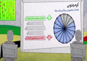 هر آنچه که درباره تیم ملی کره جنوبی باید بدانید! + فیلم