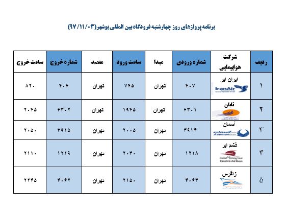 جدول پروازهای فرودگاه بوشهر
