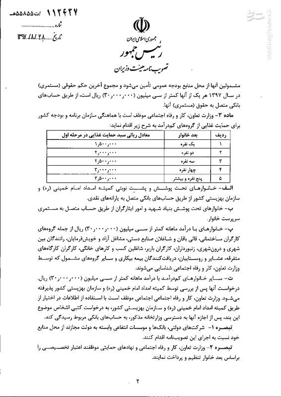 اشتباهات فاحش دولت در واریز کمک جبرانی برای کارگران/ حساب&zwnj;هایتان برای ۲۰۰ هزار تومان چک می&zwnj;شود! +سند