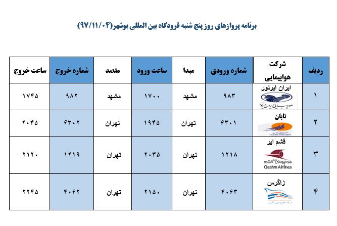 برنامه پروازهای فرودگاه بوشهر