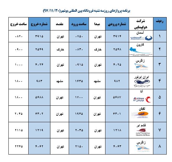 برنامه پرواز&zwnj;های فرودگاه بوشهر