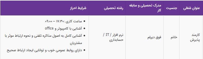 استخدام کارمند پذیرش در یک شرکت معتبر در تهران