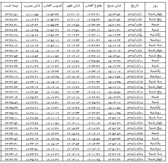 اوقات شرعی اسفند ۱۳۹۷ استان قم