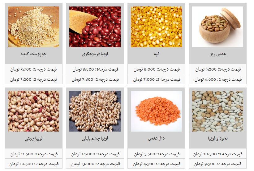 حبوبات غیر شرکتی کیلویی چند؟