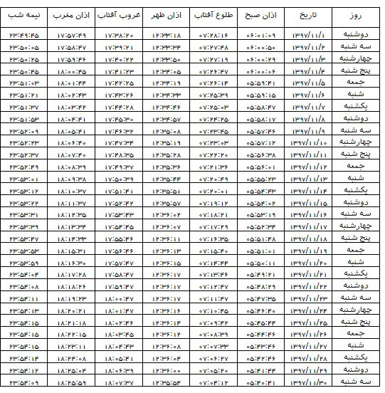 اوقات شرعی اسفند ۱۳۹۷ استان کردستان