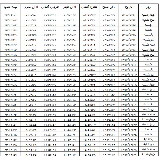 اوقات شرعی اسفند ۱۳۹۷ استان همدان