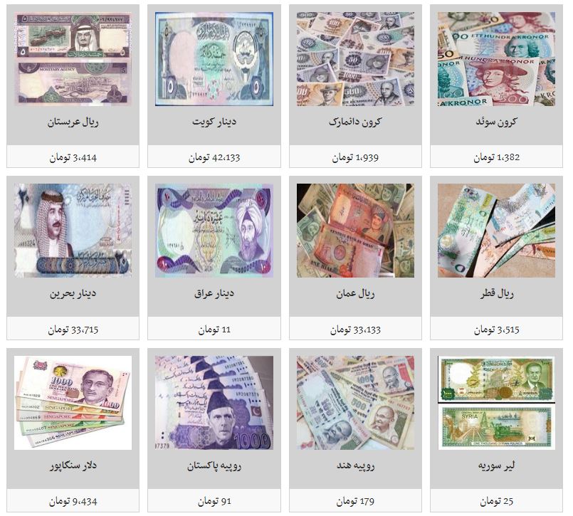 نرخ تمامی ارز&zwnj;ها در بازار/ یورو ۱۴ هزار و ۷۰۰ تومان
