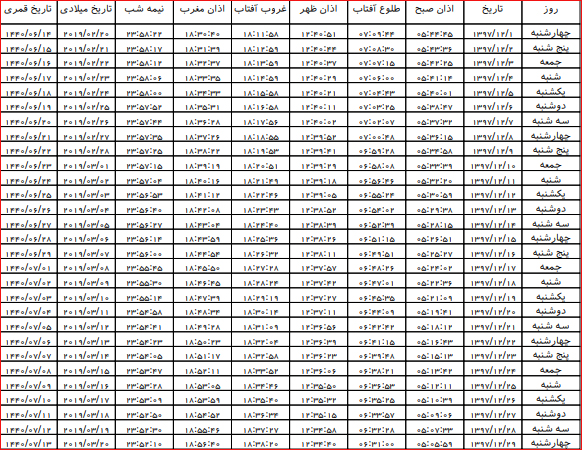 اوقات شرعی به افق مهاباد اسفند ماه ۹۷