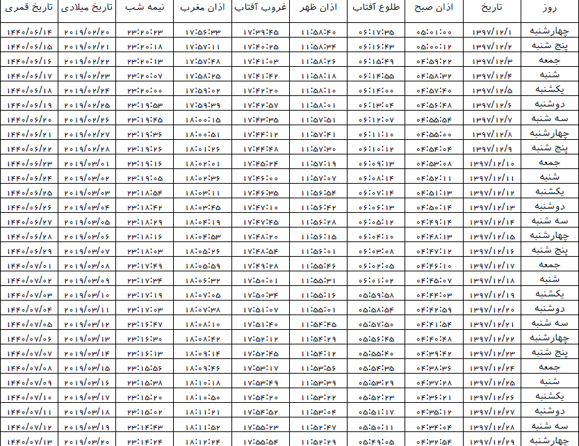 اوقات شرعی بندرعباس اسفندماه سال ۹۷