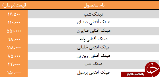 قیمت انواع عینک آفتابی + جدول