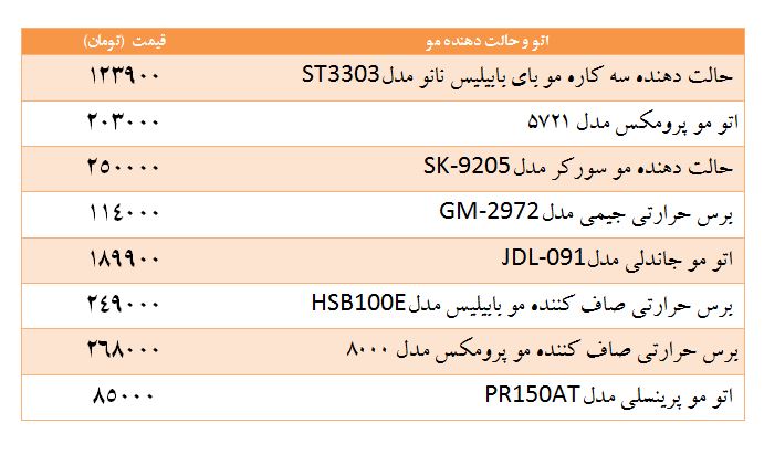 قیمت اتو مو در بازار چقدر است؟ + جدول