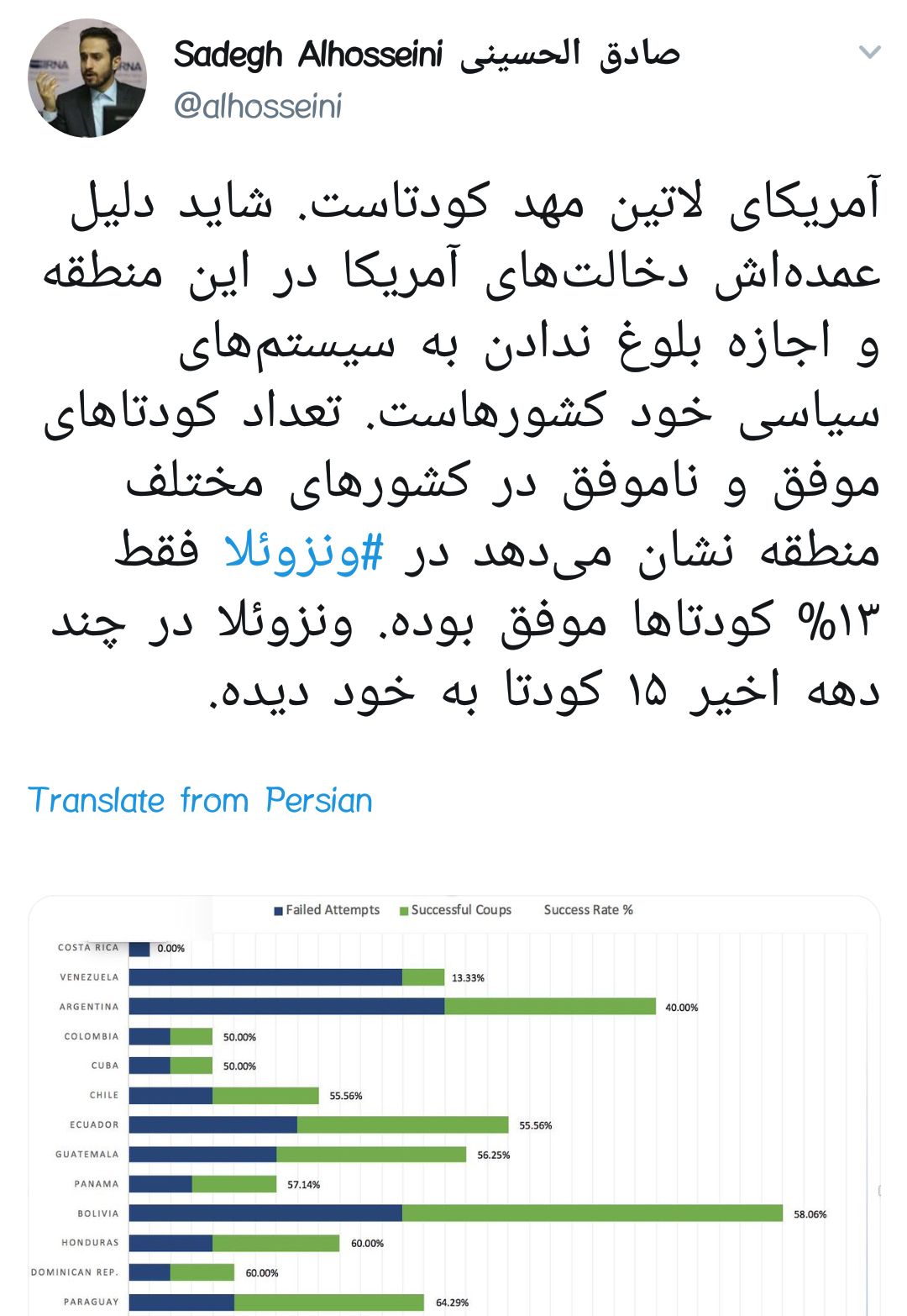 کودتای آمریکا در #ونزوئلا | خوابی که آمریکایی&zwnj;ها در سال ۸۸ برای ایران می&zwnj;دیدند