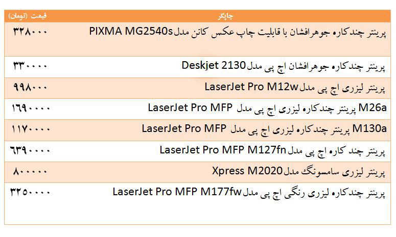 قیمت چاپگر + جدول
