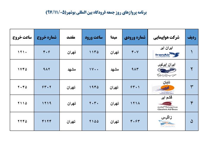 جدول پروازهای فرودگاه بوشهر