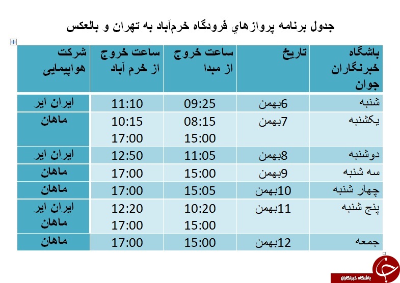 برنامه پرواز&zwnj;های فرودگاه خرم&zwnj;آباد از ۶ تا ۱۲ بهمن ماه