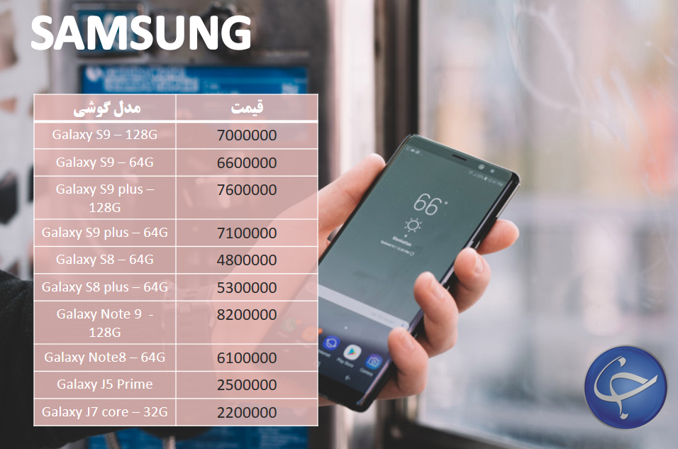 آخرین قیمت تلفن همراه در بازار (بروزرسانی ۶ بهمن) +جدول