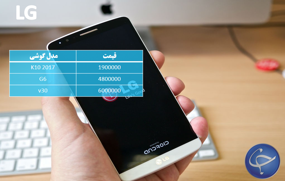 آخرین قیمت تلفن همراه در بازار (بروزرسانی ۶ بهمن) +جدول