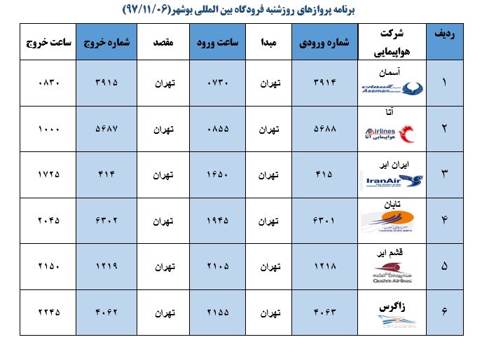 جدول پروازهای فرودگاه بوشهر