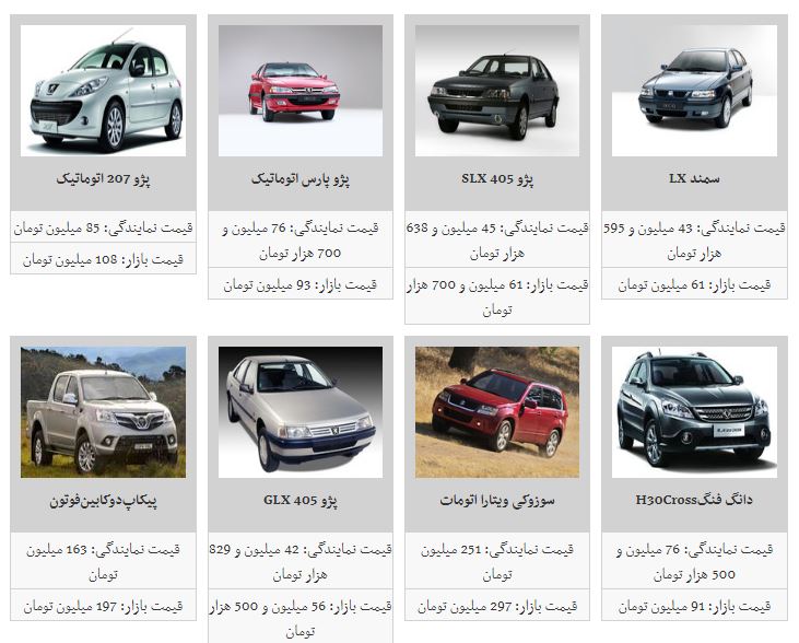 ادامه روند افزایش قیمت خودرو + جدول