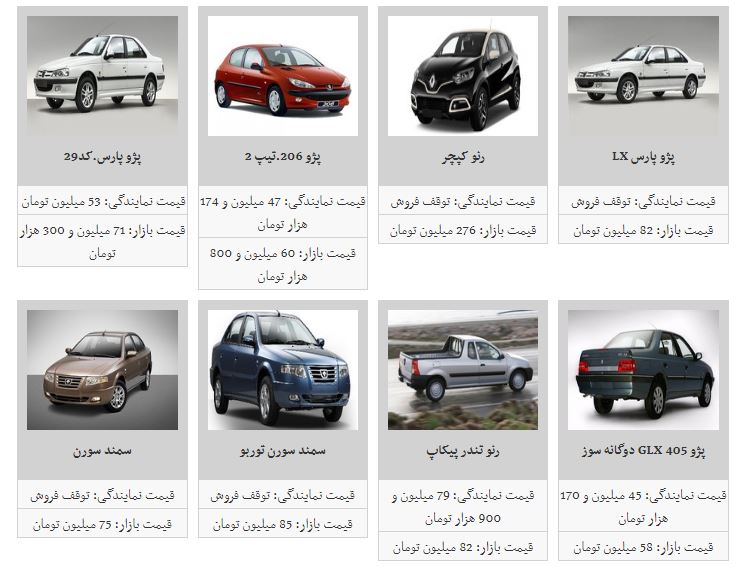 ادامه روند افزایش قیمت خودرو + جدول