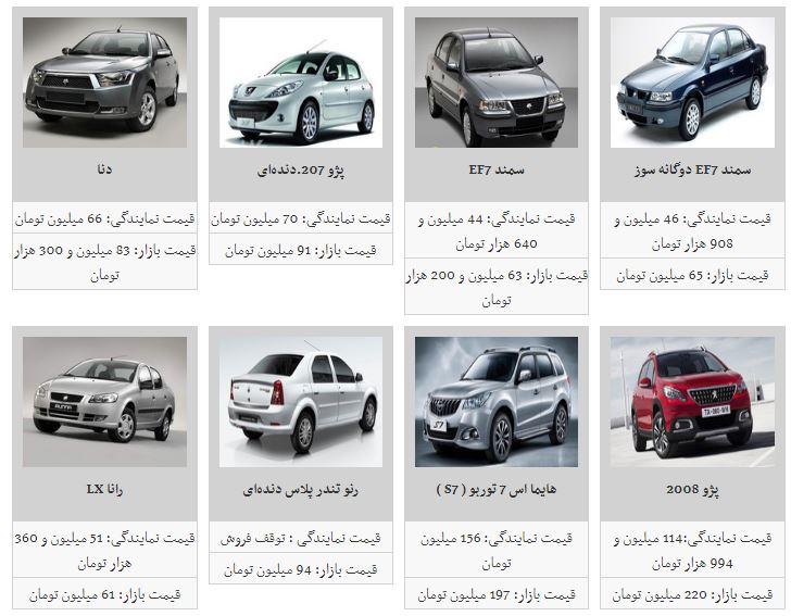 ادامه روند افزایش قیمت خودرو + جدول