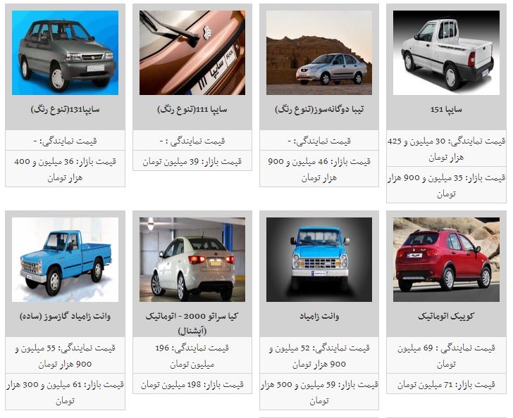 ادامه روند افزایش قیمت خودرو + جدول