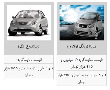 ادامه روند افزایش قیمت خودرو + جدول