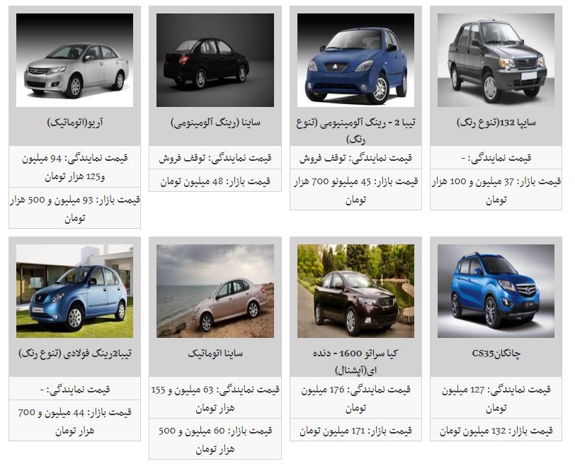 قیمت&zwnj;های جدید محصولات سایپا + جدول