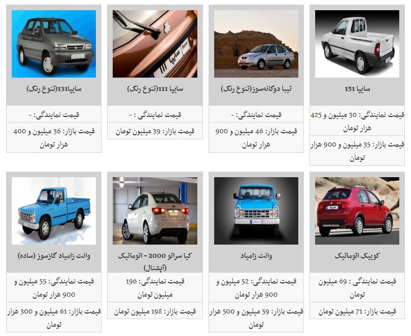 قیمت&zwnj;های جدید محصولات سایپا + جدول