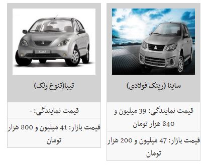 قیمت&zwnj;های جدید محصولات سایپا + جدول