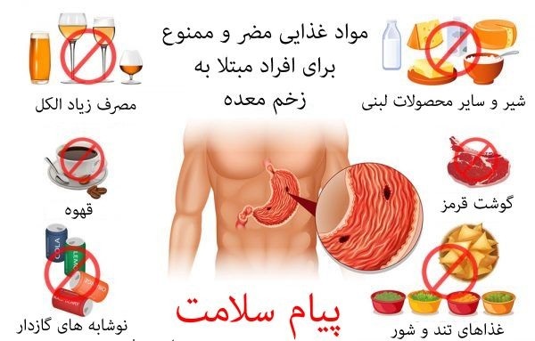 مواد غذایی ممنوعه برای مبتلایان به عارضه زخم معده +اینفوگرافی// یک شنبه