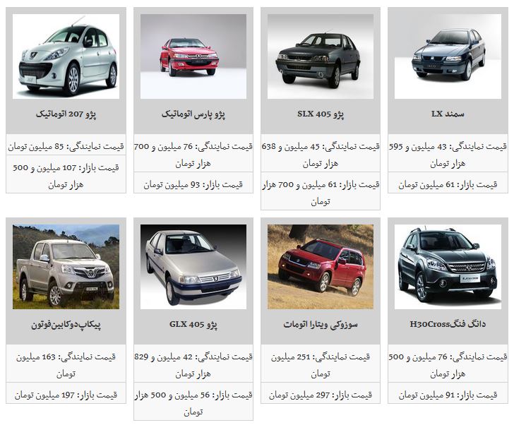 قیمت برخی خودرو&zwnj;های داخلی افزایش یافت + جدول