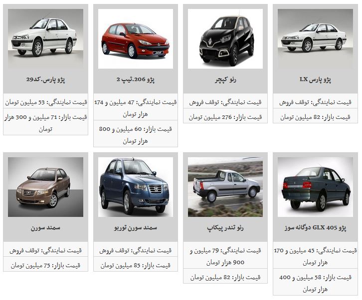 قیمت برخی خودرو&zwnj;های داخلی افزایش یافت + جدول