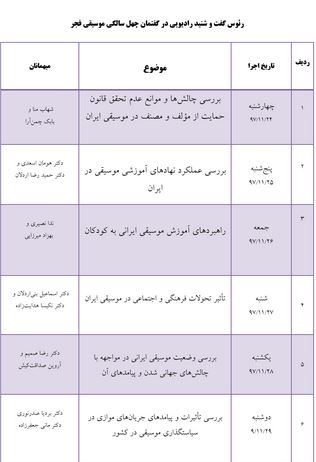 اعلام ویژه برنامه ­های چهل سالگی انقلاب در جشنواره موسیقی فجر