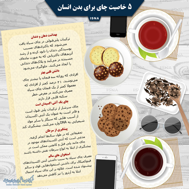 خواص ضد سرطانی و ضد آلزایمر چای + اینفوگرافی