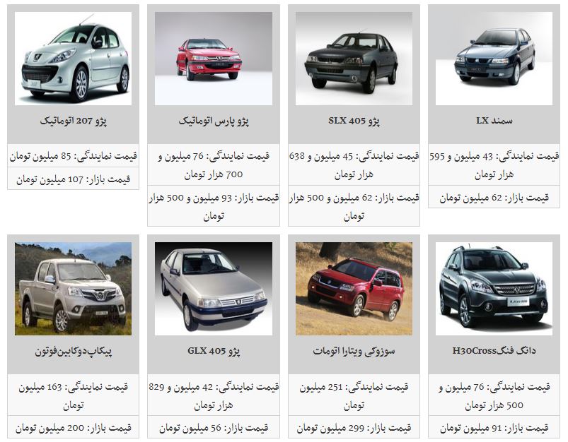 قیمت انواع محصولات ایران خودرو در بازار و کارخانه