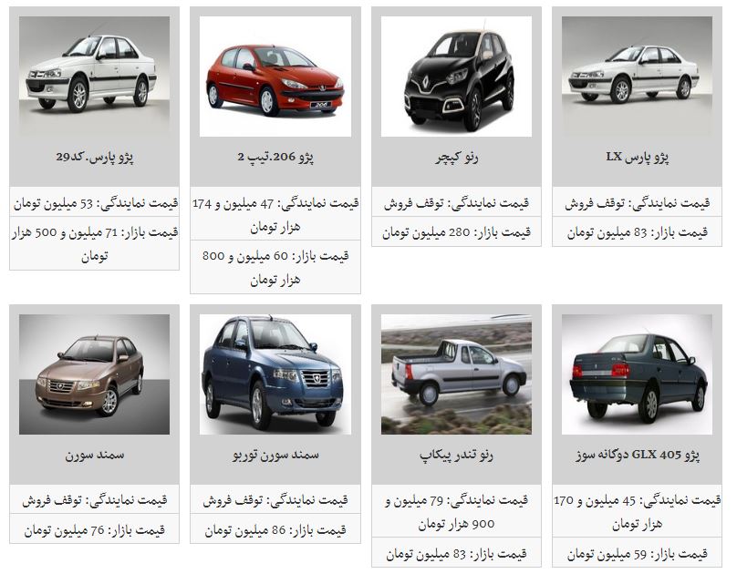 قیمت انواع محصولات ایران خودرو در بازار و کارخانه