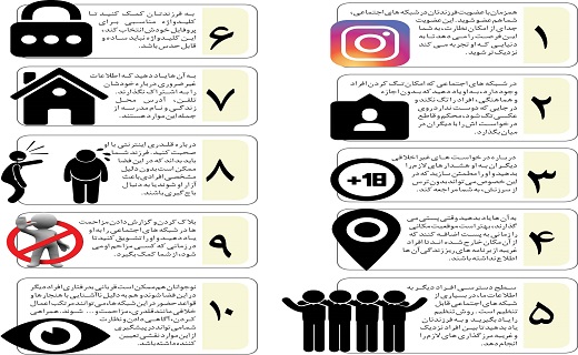 چگونه حضور نوجوانان را در فضای مجازی کنترل کنیم؟ +اینفوگرافی چگونه حضور نوجوانان را در فضای مجازی کنترل کنیم؟ +اینفوگرافی