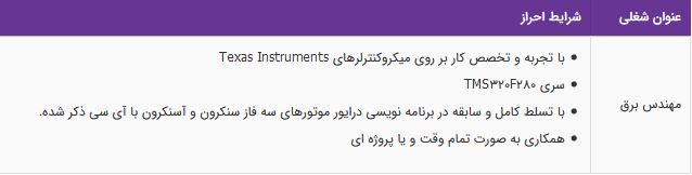 استخدام مهندس برق در یک شرکت معتبر در تهران