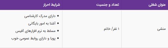 استخدام منشی خانم در یک شرکت معتبر در شهرک اکباتان