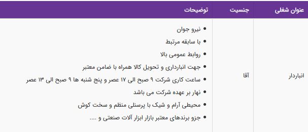 استخدام انباردار آقا در شرکت ای پی ان در تهران