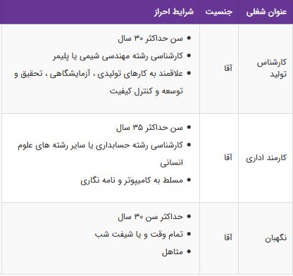 استخدام کارشناس تولید&nbsp;یک کارخانه مواد پلیمری