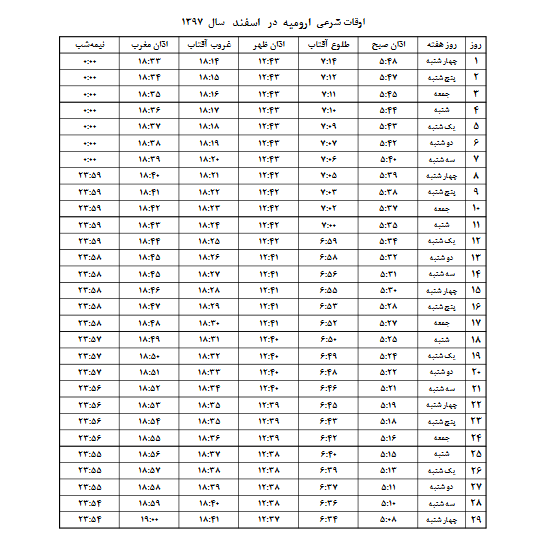 اوقات شرعی اسفند ماه ۱۳۹۷ به افق ارومیه