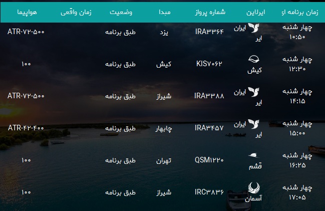 پرواز&zwnj;های فرودگاه بندرعباس چهارشنبه ۱ اسفند۹۷