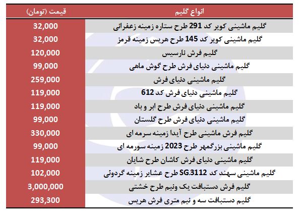 خرید گلیم چقدر هزینه دارد؟