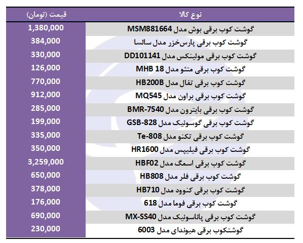 خرید گوشت کوب برقی چقدر هزینه دارد؟