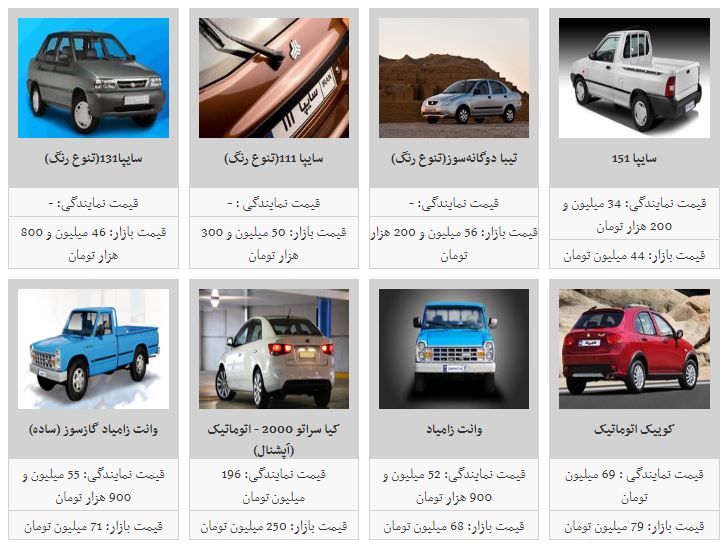 فروش فوری هم مانع افزایش قیمت خودرو نشد/افزایش قیمت محصولات سایپا + جدول