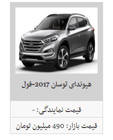 قیمت محصولات هیوندای در بازار